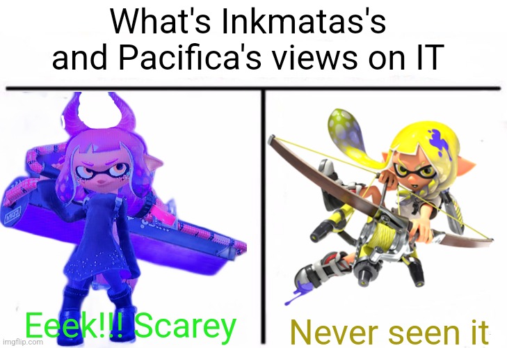 Who Would Win Blank | What's Inkmatas's and Pacifica's views on IT; Never seen it; Eeek!!! Scarey | image tagged in views | made w/ Imgflip meme maker