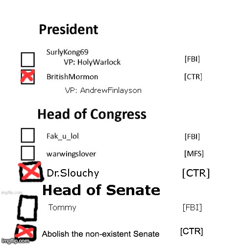 Vote CTR! |  Abolish the non-existent Senate; [CTR] | made w/ Imgflip meme maker