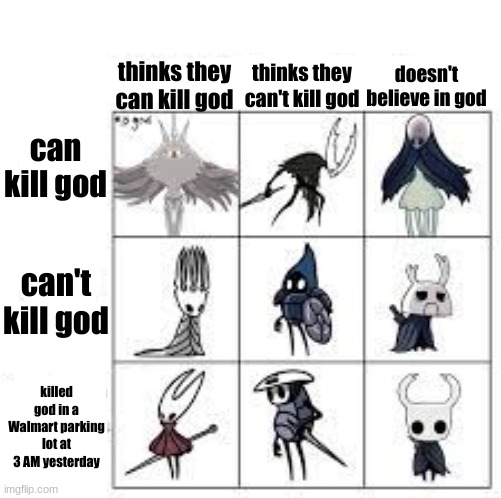 thinks they can kill god; doesn't believe in god; thinks they can't kill god; can kill god; can't kill god; killed god in a Walmart parking lot at 3 AM yesterday | made w/ Imgflip meme maker