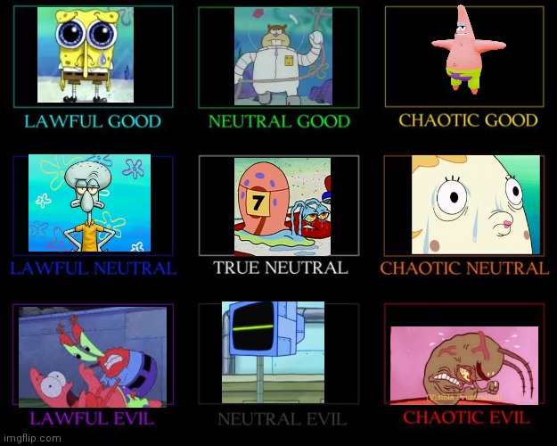 Spunchbop | image tagged in alignment chart,oh wow are you actually reading these tags,spongebob,memes,fun,patrick | made w/ Imgflip meme maker