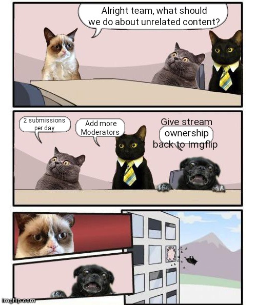 Regarding cats stream featured status and amount of unrelated content |  Alright team, what should we do about unrelated content? Give stream ownership back to Imgflip; Add more Moderators; 2 submissions per day | image tagged in cat,cats,funny cats,cats stream,featured | made w/ Imgflip meme maker