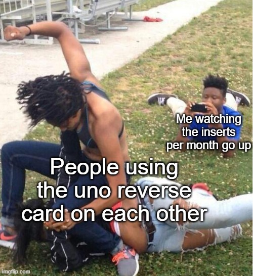 Guy recording a fight | Me watching the inserts per month go up People using the uno reverse card on each other | image tagged in guy recording a fight | made w/ Imgflip meme maker