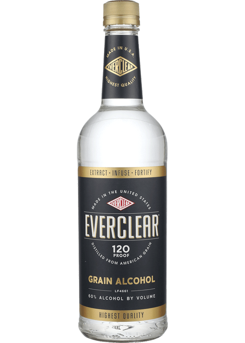 Everclear Blank Meme Template