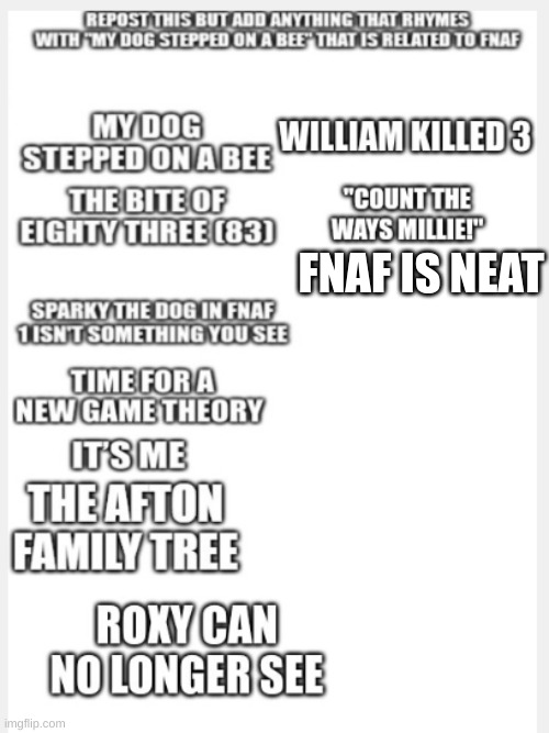 couldn't help it | FNAF IS NEAT | image tagged in fnaf | made w/ Imgflip meme maker