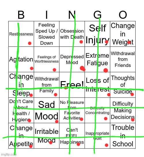 oh- | image tagged in depression bingo 1 | made w/ Imgflip meme maker