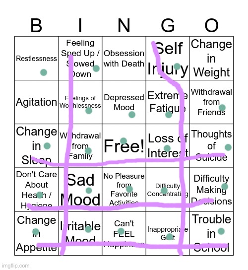 LETSGGOOOOOOOOO BINGOOOOO | image tagged in depression bingo 1 | made w/ Imgflip meme maker