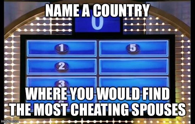 family feud | NAME A COUNTRY; WHERE YOU WOULD FIND THE MOST CHEATING SPOUSES | image tagged in family feud | made w/ Imgflip meme maker