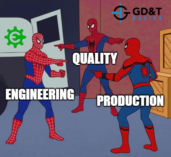 Spider Man Triple | QUALITY; ENGINEERING; PRODUCTION | image tagged in spider man triple | made w/ Imgflip meme maker