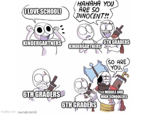 This is true | image tagged in kindergartners,middle school | made w/ Imgflip meme maker