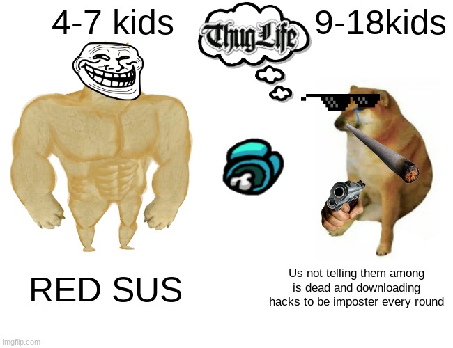 Buff Doge vs. Cheems | 4-7 kids; 9-18kids; RED SUS; Us not telling them among is dead and downloading hacks to be imposter every round | image tagged in memes,buff doge vs cheems,thug life,thuglife | made w/ Imgflip meme maker
