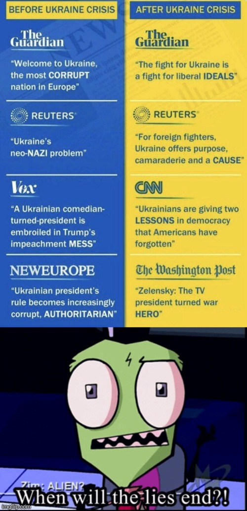 MSM before and after Ukraine War | image tagged in ukraine,russia,msm lies,msm,hypocrisy | made w/ Imgflip meme maker