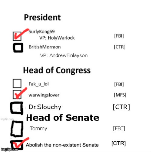 My ballot. I still have 24 minutes | image tagged in ballot,vote | made w/ Imgflip meme maker