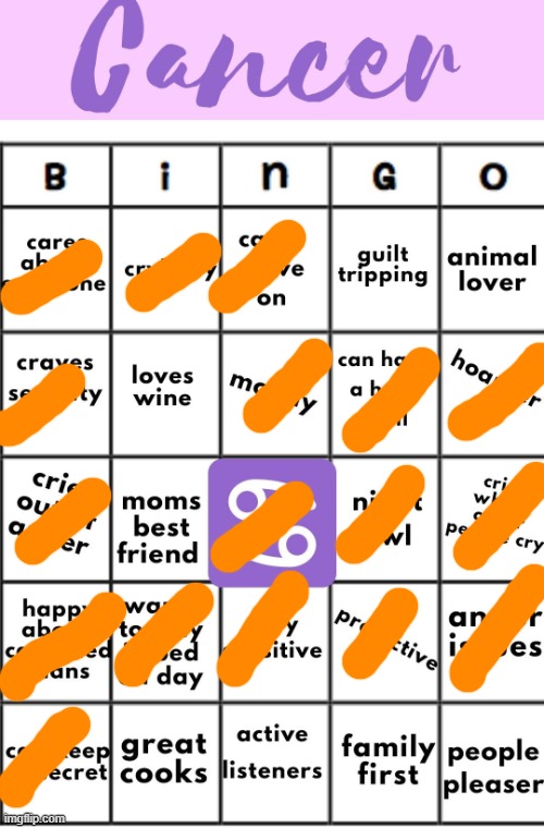Dang. | image tagged in cancer bingo | made w/ Imgflip meme maker