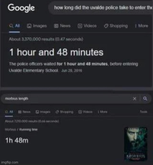 Conspiracy 100 | made w/ Imgflip meme maker