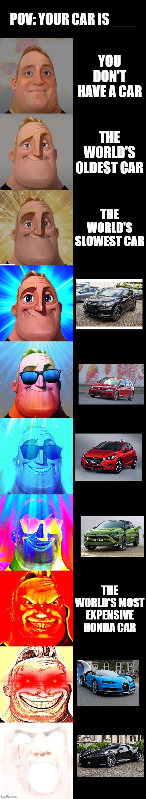 mr incredible becoming canny POV: your car is ___ | POV: YOUR CAR IS ___; YOU DON'T HAVE A CAR; THE WORLD'S OLDEST CAR; THE WORLD'S SLOWEST CAR; THE WORLD'S MOST EXPENSIVE HONDA CAR | image tagged in mr incredible becoming canny | made w/ Imgflip meme maker