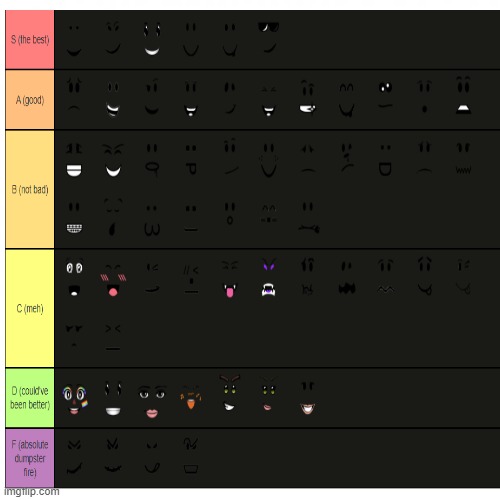 Create a ROBLOX FACES Tier List - TierMaker