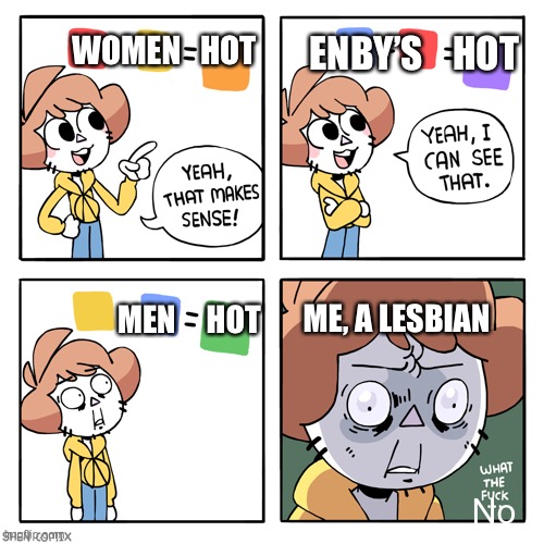 I can’t imagine 0.0 | WOMEN   HOT; ENBY’S    HOT; ME, A LESBIAN; MEN     HOT; No | image tagged in yeah that makes sense,lesbian | made w/ Imgflip meme maker