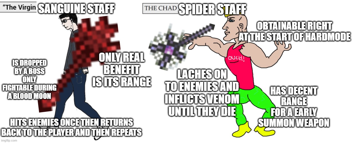 Terraria Summoner Meme | SANGUINE STAFF; SPIDER STAFF; OBTAINABLE RIGHT AT THE START OF HARDMODE; ONLY REAL BENEFIT IS ITS RANGE; IS DROPPED BY A BOSS ONLY FIGHTABLE DURING A BLOOD MOON; LACHES ON TO ENEMIES AND INFLICTS VENOM UNTIL THEY DIE; HAS DECENT RANGE FOR A EARLY SUMMON WEAPON; HITS ENEMIES ONCE THEN RETURNS BACK TO THE PLAYER AND THEN REPEATS | image tagged in virgin and chad | made w/ Imgflip meme maker