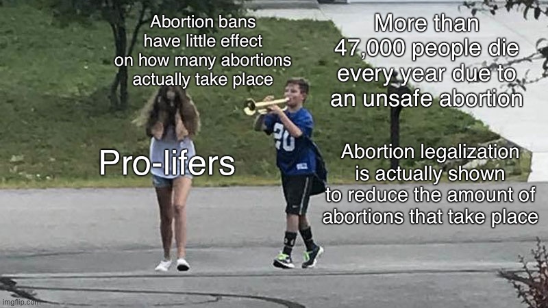 “Pro-life” my ass. | More than 47,000 people die every year due to an unsafe abortion; Abortion bans have little effect on how many abortions actually take place; Abortion legalization is actually shown to reduce the amount of abortions that take place; Pro-lifers | image tagged in trumpet boy object labeling,pro-life,pro-choice,abortion,conservative logic,fetus | made w/ Imgflip meme maker