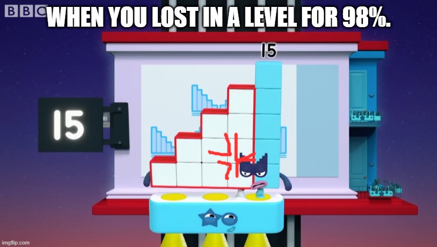 Numberblock 15 goes to A N G E R Y Mode |  WHEN YOU LOST IN A LEVEL FOR 98%. | image tagged in angry numberblock 15 | made w/ Imgflip meme maker