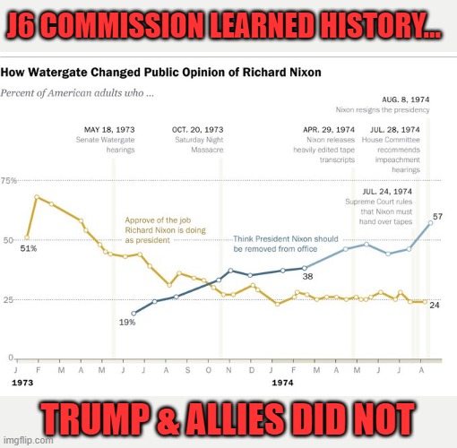Trump's downfall will replicate Nixon's but be even worse... | J6 COMMISSION LEARNED HISTORY... TRUMP & ALLIES DID NOT | image tagged in trump,the big lie,gop conspiracy,insurrection,j6 commission,watergate | made w/ Imgflip meme maker