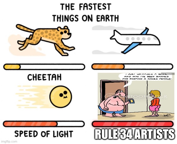Faster than a kerchoo | RULE 34 ARTISTS | image tagged in fastest thing possible | made w/ Imgflip meme maker