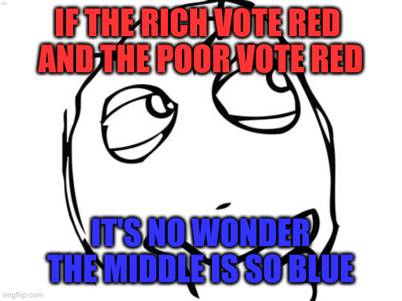 Don't worry middle class, soon you'll be gone | IF THE RICH VOTE RED 
AND THE POOR VOTE RED; IT'S NO WONDER THE MIDDLE IS SO BLUE | image tagged in memes,question rage face | made w/ Imgflip meme maker