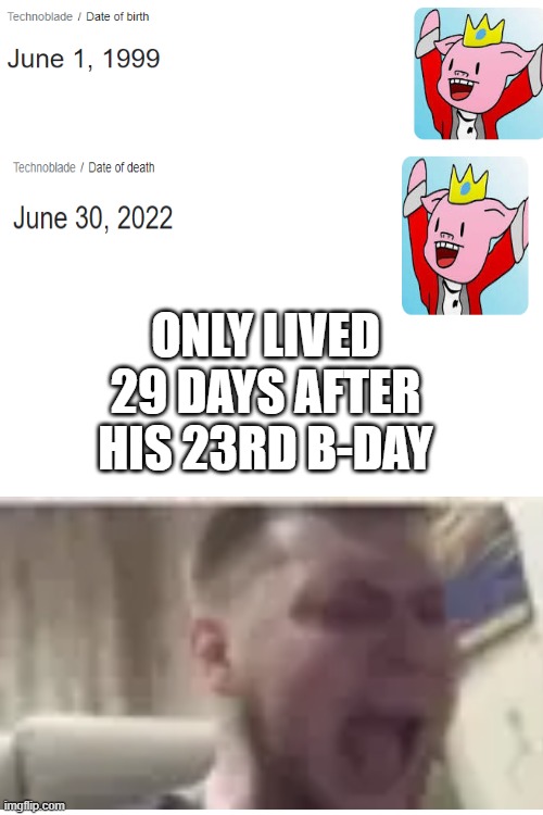 ONLY LIVED 29 DAYS AFTER HIS 23RD B-DAY | image tagged in blank white template | made w/ Imgflip meme maker
