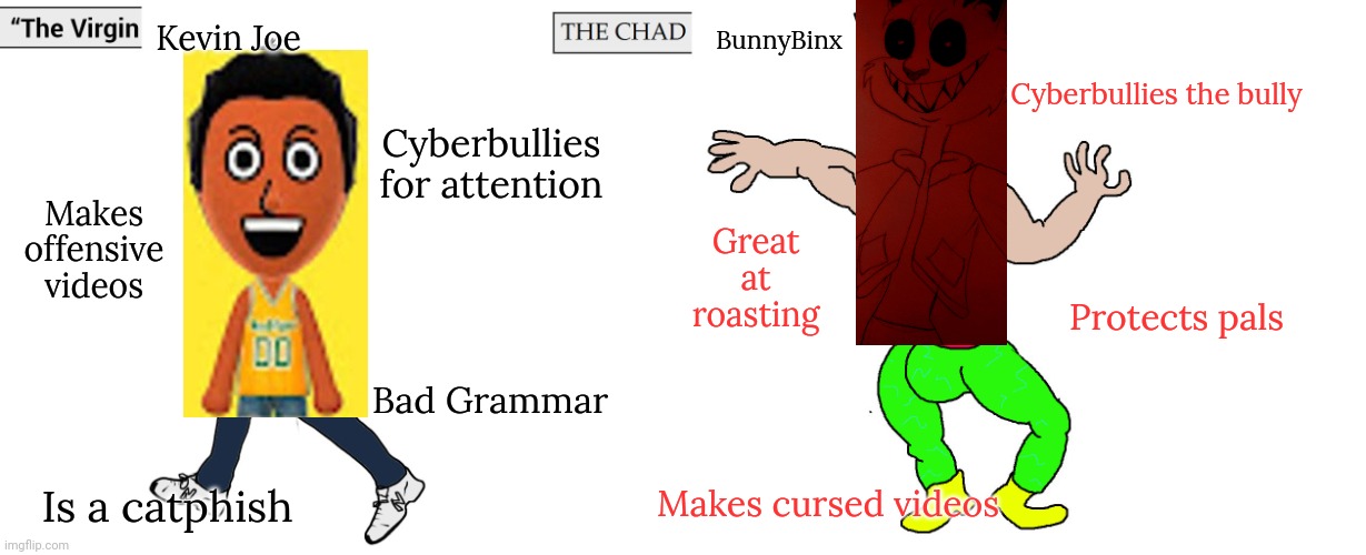 Virgin and Chad My Version | Kevin Joe; BunnyBinx; Cyberbullies the bully; Cyberbullies for attention; Makes offensive videos; Great at roasting; Protects pals; Bad Grammar; Makes cursed videos; Is a catphish | image tagged in virgin and chad,youtubers,memes | made w/ Imgflip meme maker