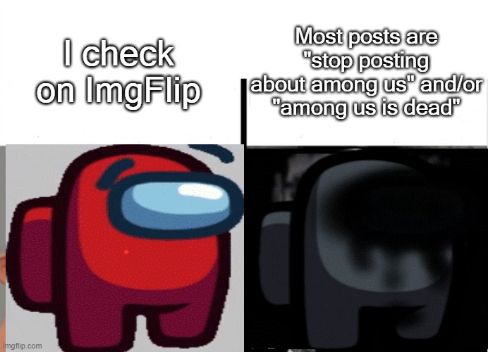 teacher's copy sus | I check on ImgFlip; Most posts are "stop posting about among us" and/or "among us is dead" | image tagged in teacher's copy sus | made w/ Imgflip meme maker