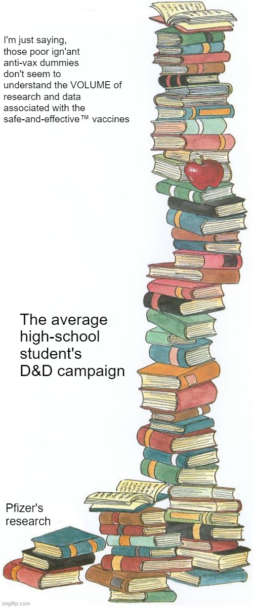 That's just this weekend's adventure | I'm just saying, 
those poor ign'ant anti-vax dummies 
don't seem to understand the VOLUME of research and data associated with the safe-and-effective™ vaccines; The average high-school student's D&D campaign; Pfizer's research | made w/ Imgflip meme maker