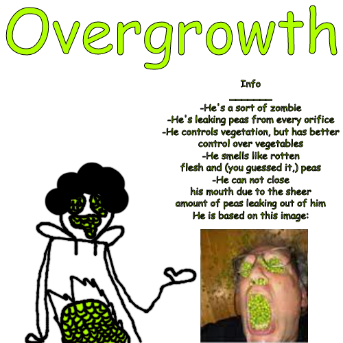 Overgrowth Introduction Blank Meme Template