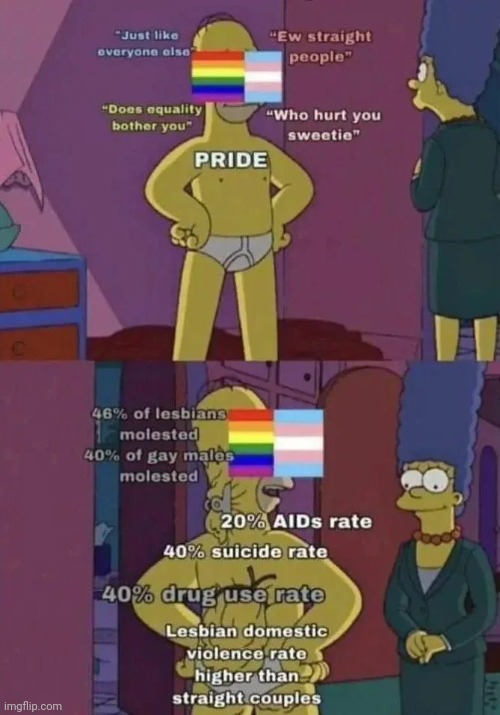 *insert massive W for original creator of this template here* | image tagged in lgbtq truth | made w/ Imgflip meme maker