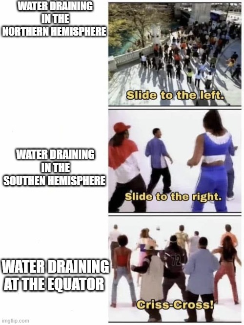 . | WATER DRAINING IN THE NORTHERN HEMISPHERE; WATER DRAINING IN THE SOUTHEN HEMISPHERE; WATER DRAINING AT THE EQUATOR | image tagged in slide to the left | made w/ Imgflip meme maker