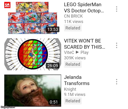 how are these even related to the content i make? bruj | made w/ Imgflip meme maker