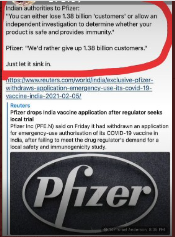 Pfizer India Blank Meme Template
