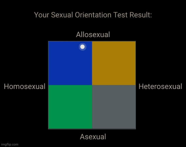 time to piss off the local homophobes | made w/ Imgflip meme maker