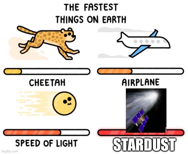 fastest thing possible | STARDUST | image tagged in fastest thing possible | made w/ Imgflip meme maker
