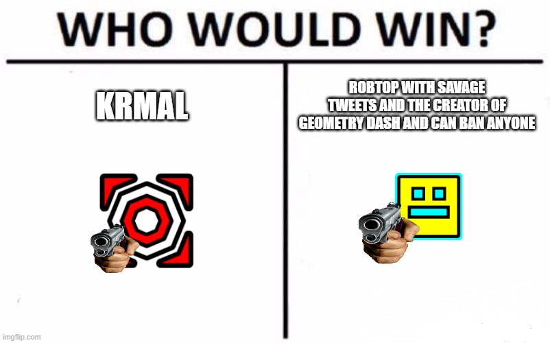 Who Would Win? Meme | KRMAL; ROBTOP WITH SAVAGE TWEETS AND THE CREATOR OF GEOMETRY DASH AND CAN BAN ANYONE | image tagged in memes,who would win | made w/ Imgflip meme maker