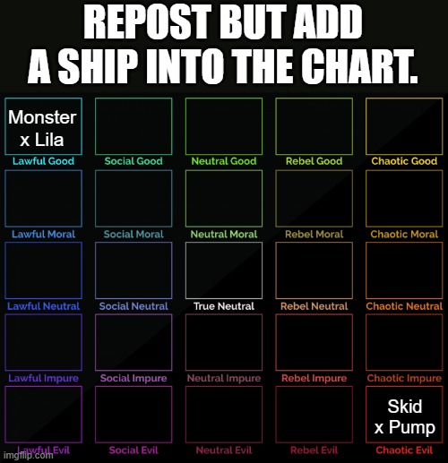 dew it. | REPOST BUT ADD A SHIP INTO THE CHART. Monster x Lila; Skid x Pump | image tagged in 5x5 alignment chart | made w/ Imgflip meme maker
