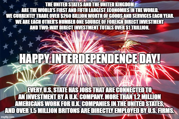 INTERDEPENDENCE DAY  !!! | THE UNITED STATES AND THE UNITED KINGDOM
 ARE THE WORLD’S FIRST AND FIFTH LARGEST ECONOMIES IN THE WORLD.
 WE CURRENTLY TRADE OVER $260 BILLION WORTH OF GOODS AND SERVICES EACH YEAR.
 WE ARE EACH OTHER’S NUMBER ONE SOURCE OF FOREIGN DIRECT INVESTMENT 
AND TWO-WAY DIRECT INVESTMENT TOTALS OVER $1 TRILLION. HAPPY INTERDEPENDENCE DAY! EVERY U.S. STATE HAS JOBS THAT ARE CONNECTED TO AN INVESTMENT BY A U.K. COMPANY. MORE THAN 1.2 MILLION AMERICANS WORK FOR U.K. COMPANIES IN THE UNITED STATES, AND OVER 1.5 MILLION BRITONS ARE DIRECTLY EMPLOYED BY U.S. FIRMS. | image tagged in 4th of july flag fireworks,independence day,revolutionary war,american flag,fireworks,american revolution | made w/ Imgflip meme maker