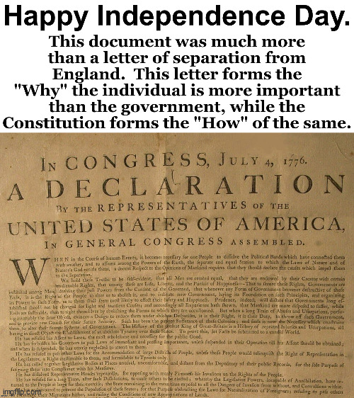 Happy Independence day | made w/ Imgflip meme maker