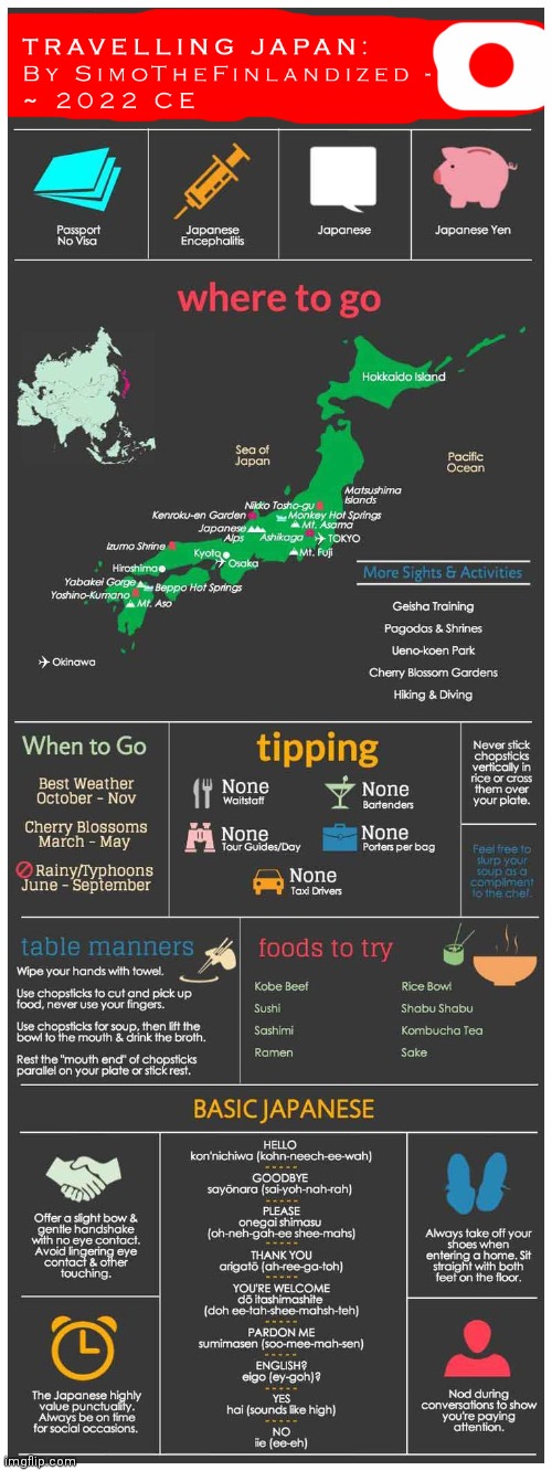For all the anime-lovers out there, this one's for you to get to your desired Otaku paradise ^w^ | image tagged in simothefinlandized,japan,travel-guide,infographic | made w/ Imgflip meme maker