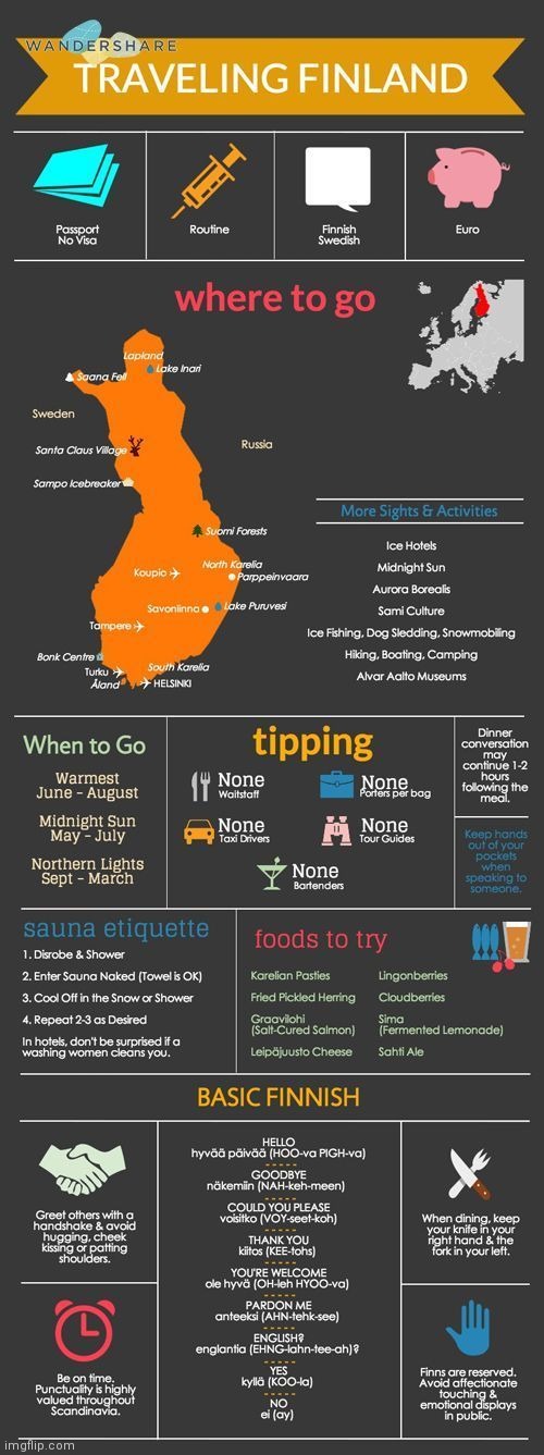 Traveling Finland - because why not? (found By SimoTheFinlandized - repost - NOT MINE) | image tagged in simothefinlandized,finland,travel guide,infographic,tutorial,repost | made w/ Imgflip meme maker