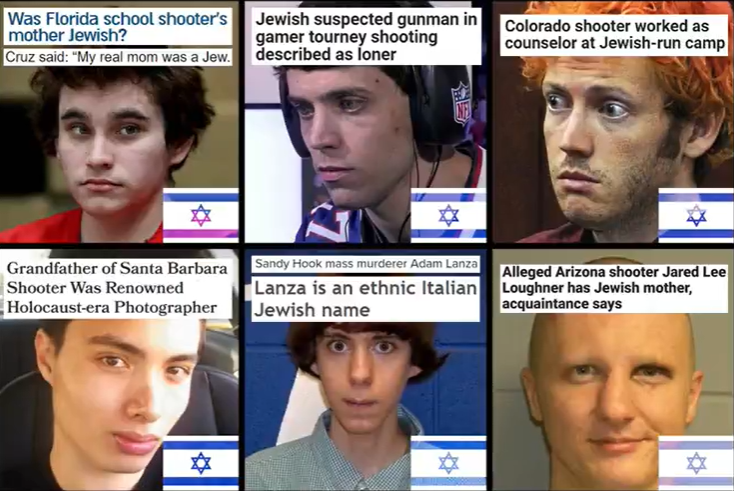 JEWS, NOT WHITES Blank Meme Template