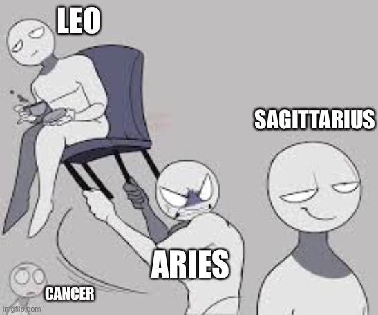 Let me know in comments what groups of signs you want | LEO; SAGITTARIUS; ARIES; CANCER | image tagged in zodiac,zodiac signs | made w/ Imgflip meme maker