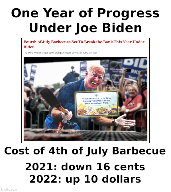 One Year of Progress Under Joe Biden | image tagged in clueless,joe biden,4th of july,inflation,gas prices,incompetence | made w/ Imgflip meme maker