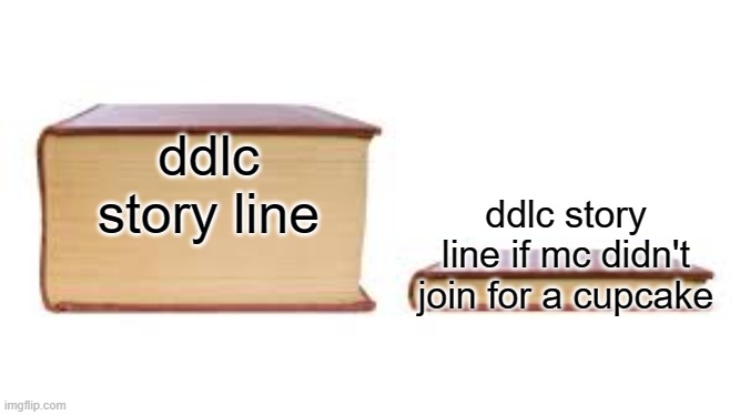 Big book small book | ddlc story line; ddlc story line if mc didn't join for a cupcake | image tagged in big book small book,doki doki literature club | made w/ Imgflip meme maker