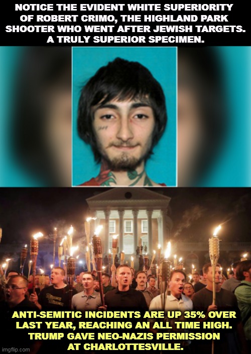 "There are good people on both sides." | NOTICE THE EVIDENT WHITE SUPERIORITY 
OF ROBERT CRIMO, THE HIGHLAND PARK 

SHOOTER WHO WENT AFTER JEWISH TARGETS.
A TRULY SUPERIOR SPECIMEN. ANTI-SEMITIC INCIDENTS ARE UP 35% OVER 
LAST YEAR, REACHING AN ALL TIME HIGH. 
TRUMP GAVE NEO-NAZIS PERMISSION 
AT CHARLOTTESVILLE. | image tagged in right wing,terrorists,neo-nazis,mass shooting,july 4th | made w/ Imgflip meme maker