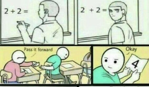 NOT 4 Blank Meme Template